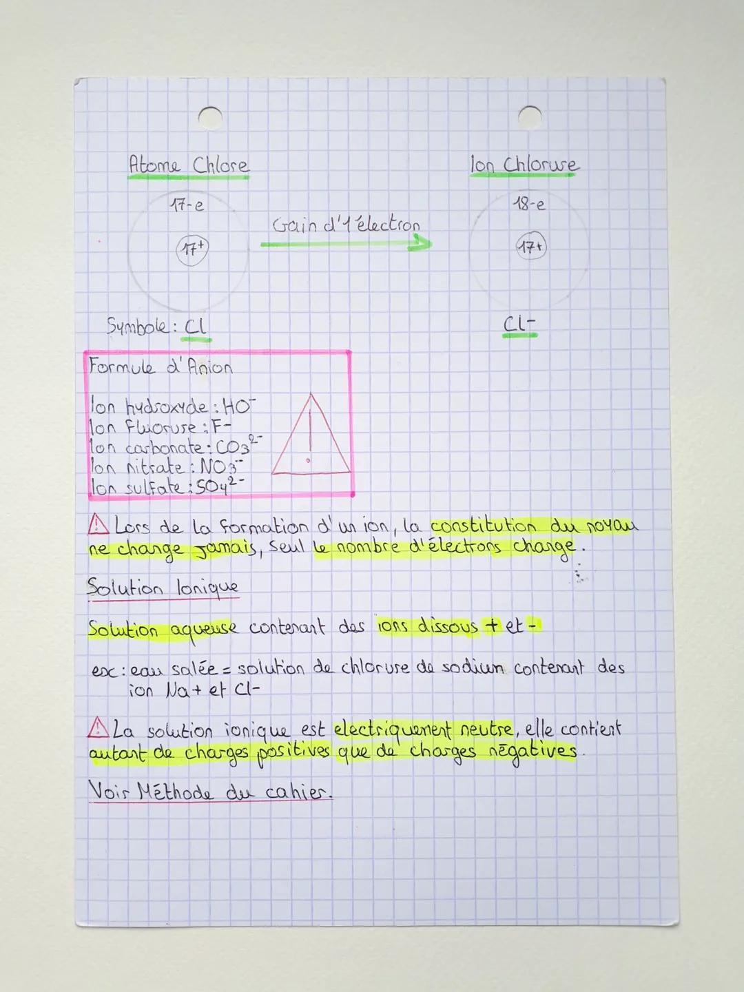 CONSTITUTION DE LA MATIÈRE
Structure de l'atome
L'atome mesure 10 m (dixiène de nanomètre). Il est constitué
d'electrons gravitart autow du 