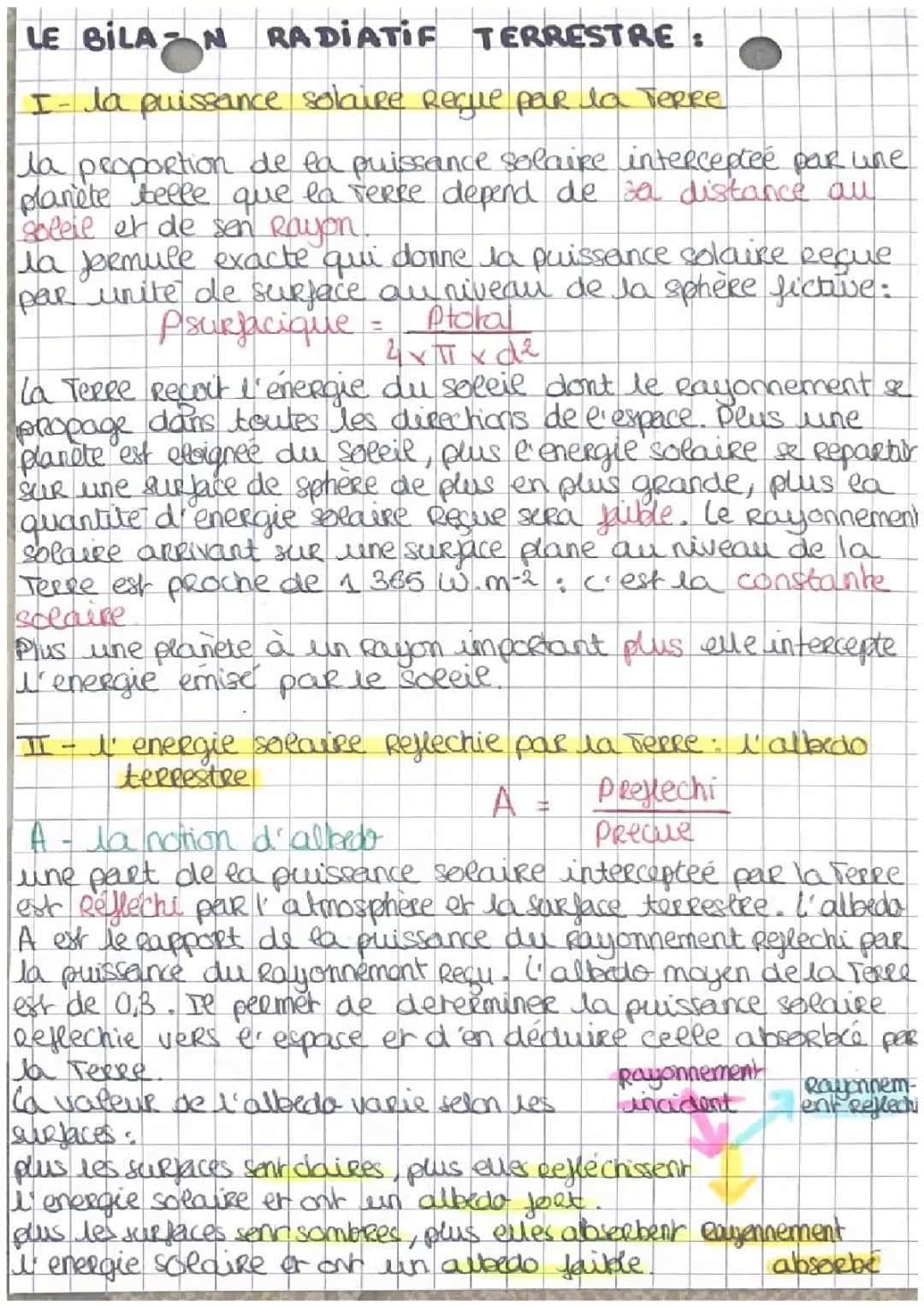 Le bilan radiatif terrestre 