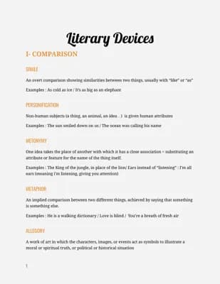 Know Literary Devices thumbnail