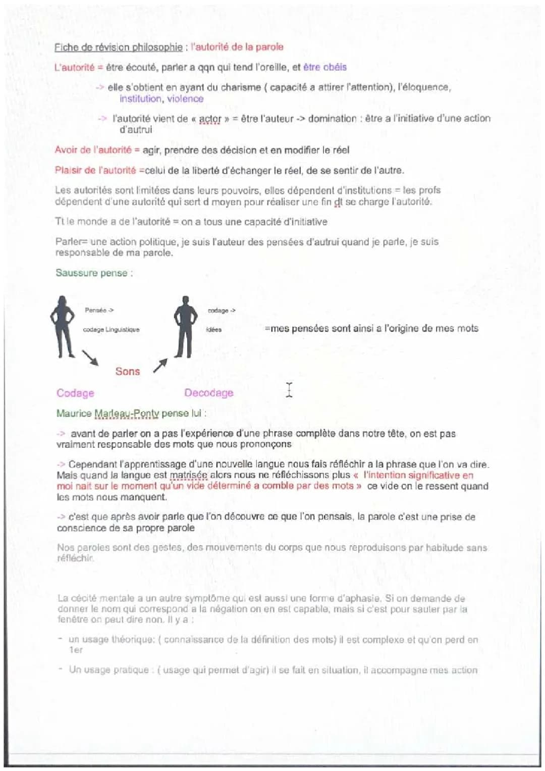 Comprendre l'Autorité de la Parole : Concepts et Pouvoirs