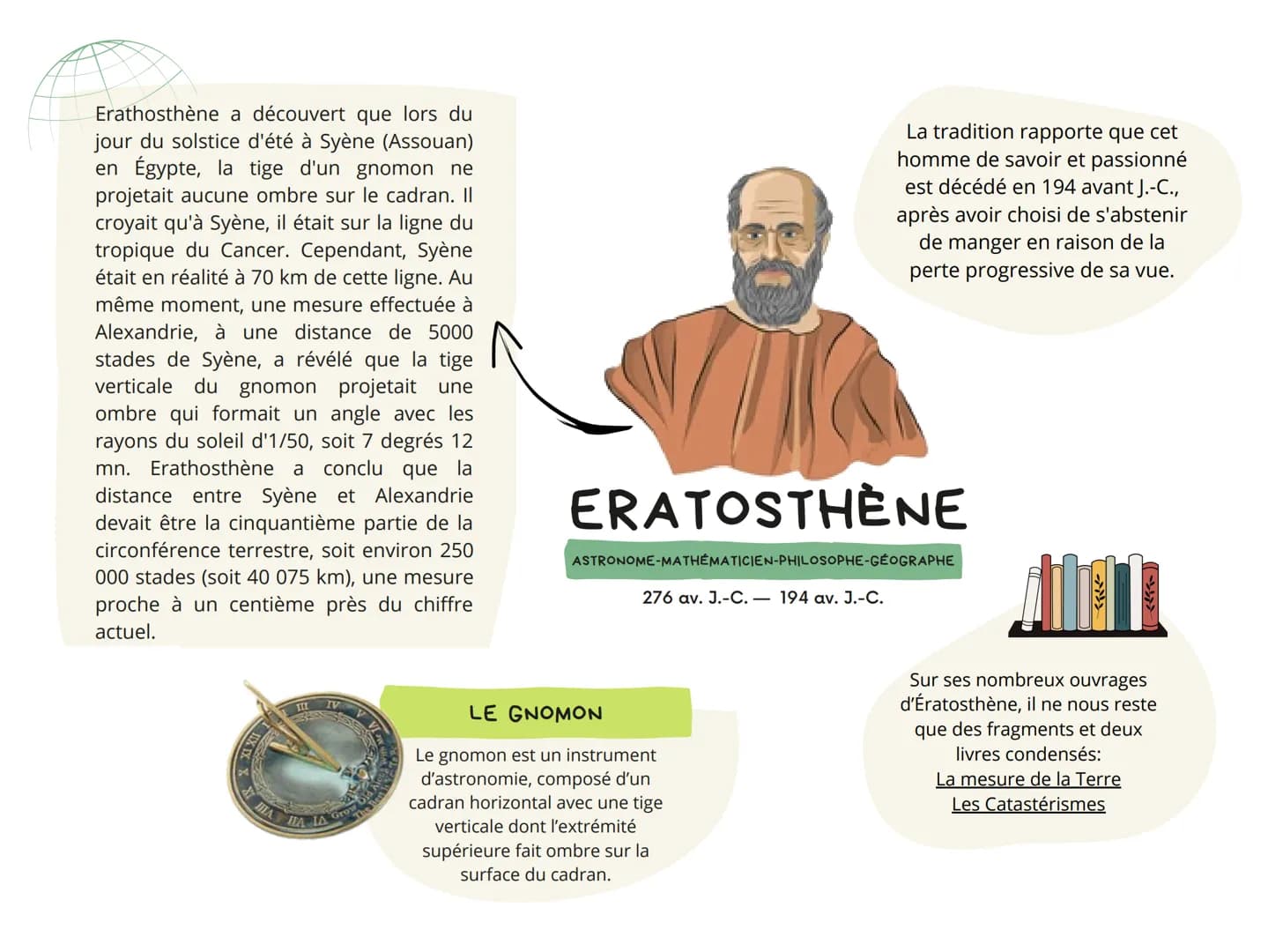 LE MYSTERE DE LA
FORME DE LA TERRE Introduction
Observation
Experiences
Conclusion
1
2
3
4
L'historique et les personnes qui ont prouvé que 