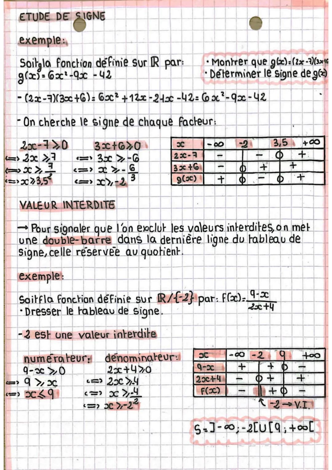 -
•mathe
>>Signe d'une fonction et inéquation
DEFINITION:
On dit qu'une fonction est positive sur un ensemble D si
pour toute valeur x de D,