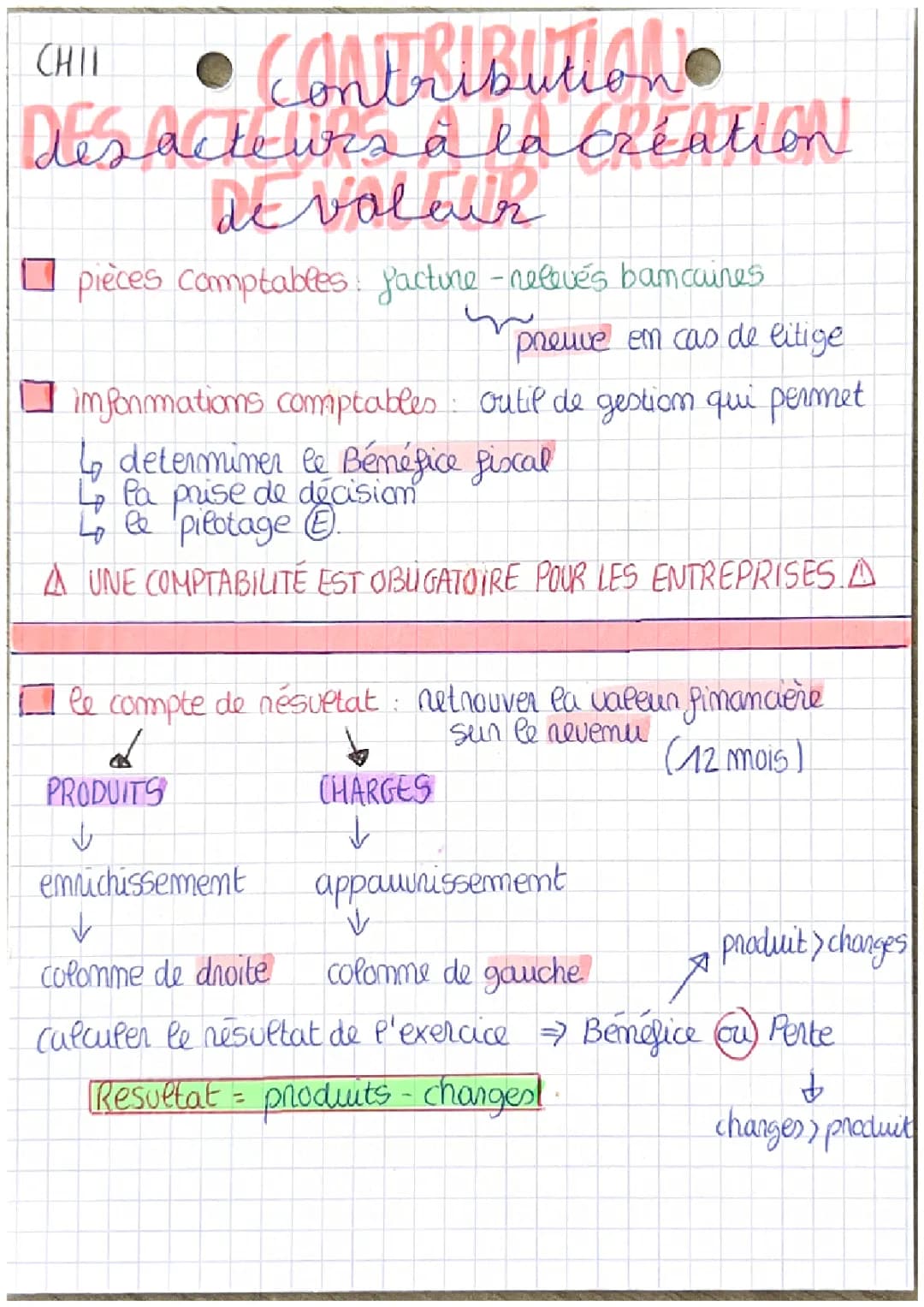Indicateur de création de valeur STMG : Comment mesurent-ils la contribution ?