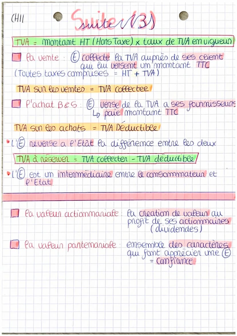 CHIL
• CONTRIBUTION•
Des acteurs à LA CREATION
de volair
pièces comptables: facture - relevés bancaines
preuve em cas de litige
imformations