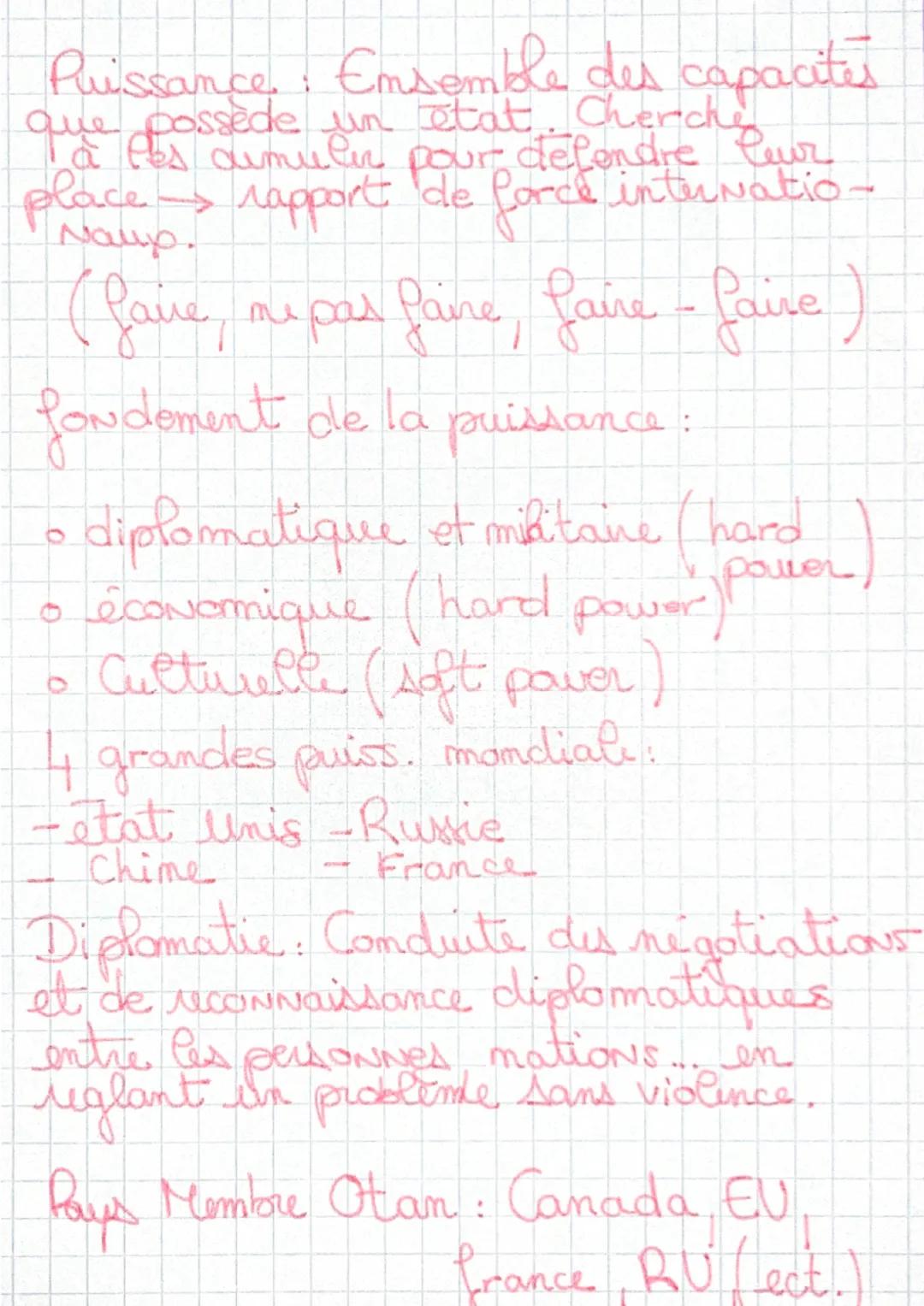 que possède un
Ta les dimile
Puissance Ensemble des capacitis
état. Cherchy
pour défendre leur
place rapport de force internatio-
.
(faire,
