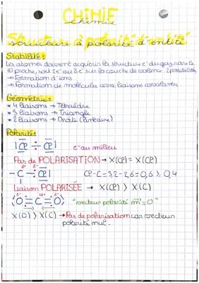 Know De la structure à la polarité d’une entité  thumbnail