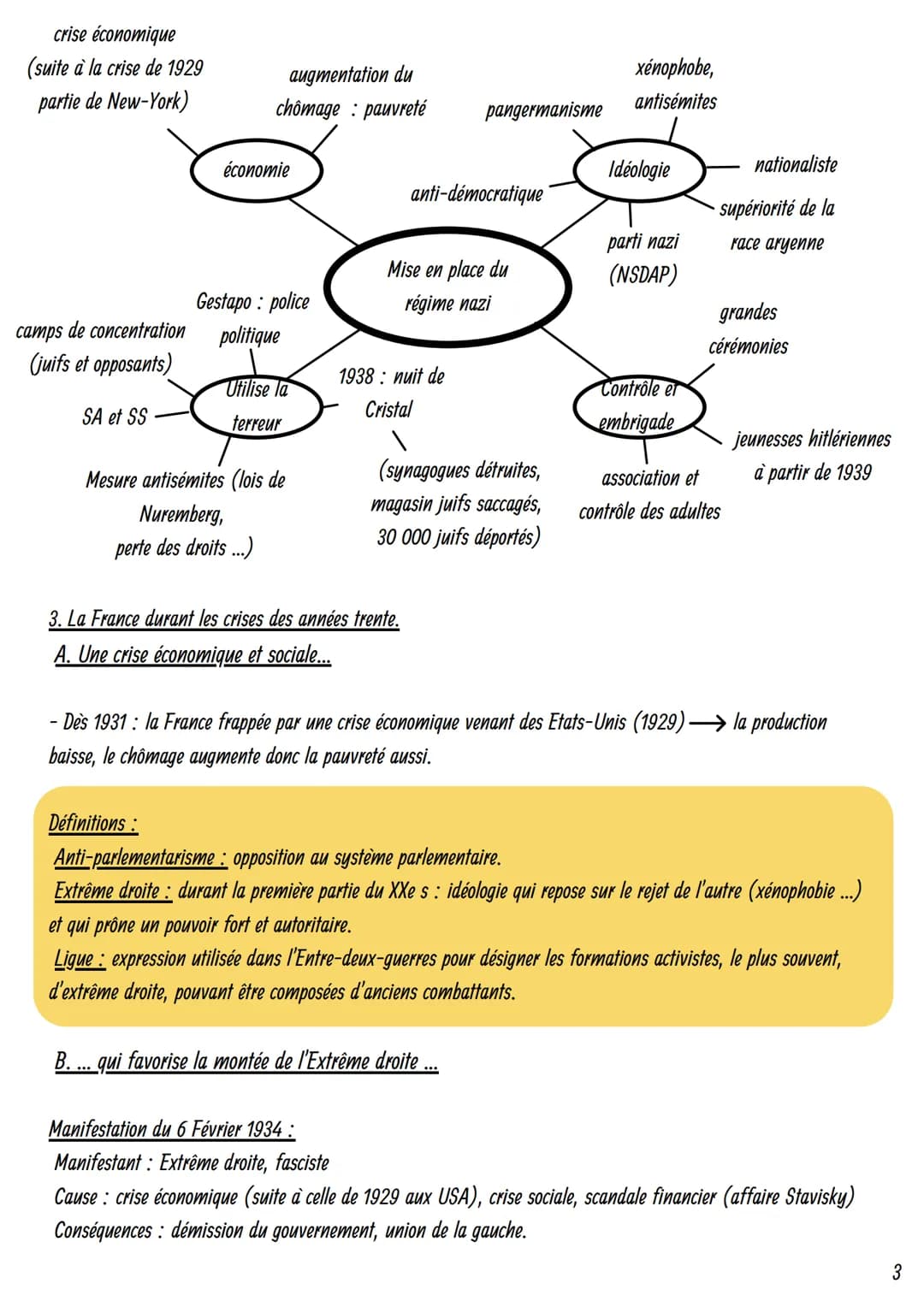 histoire
L'Europe, théâtre majeur des guerres totales (1914-1945)
. Démocratie et totalitarisme entre les deux guerres.
1. La construction d