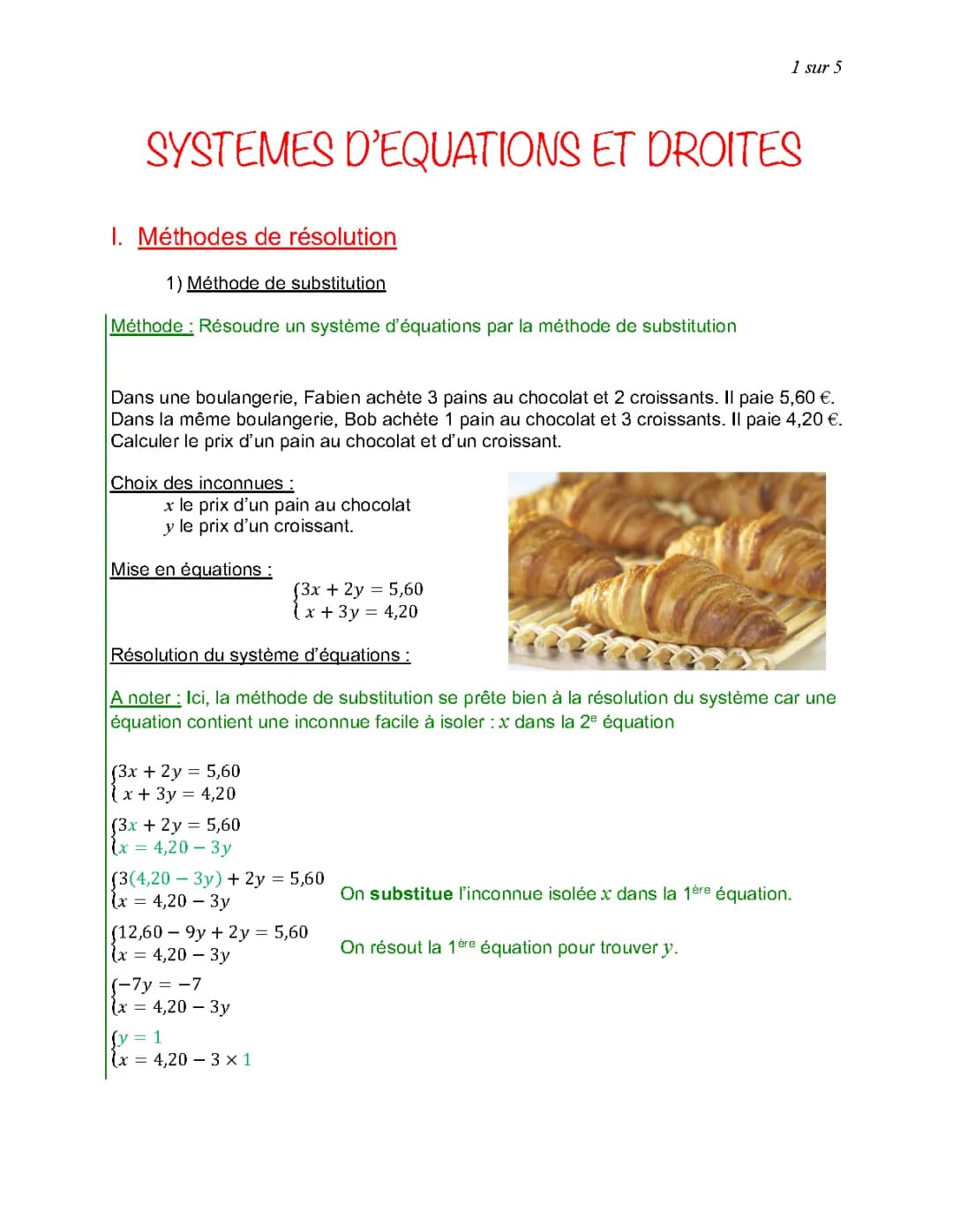 SYSTEMES D’EQUATIONS ET DROITES