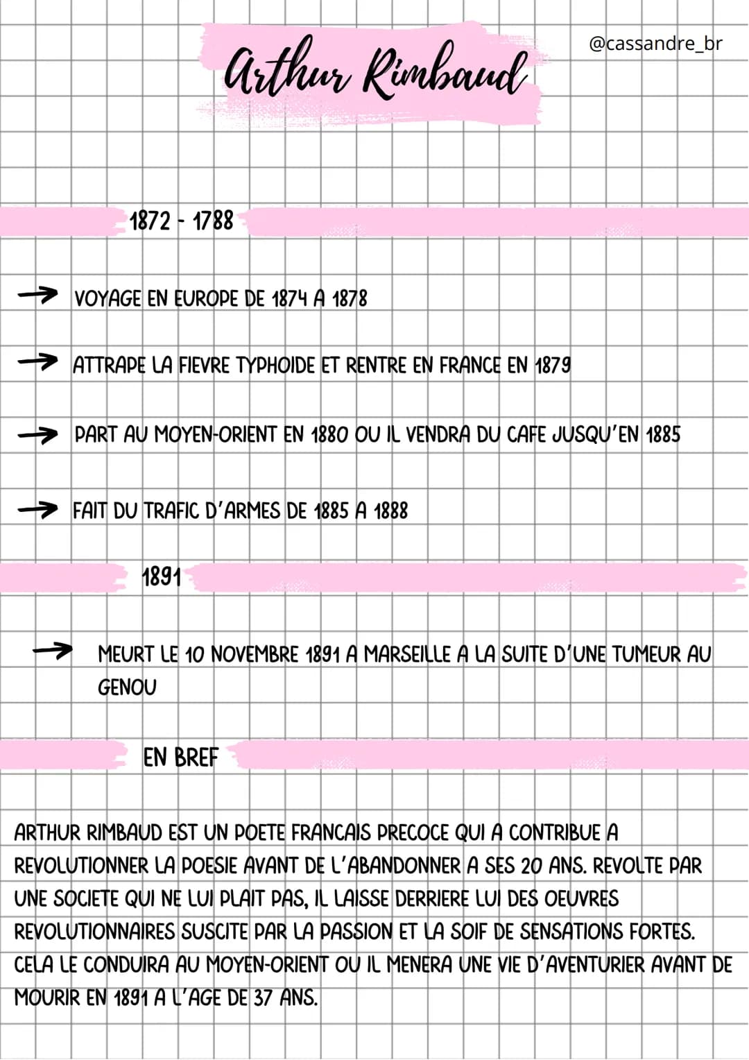 Arthur Rimbaud
ENFANCE
→ELEVE BRILLANET PRECOCE, IL REMPORTE SON PREMIER PRIX EN 1869
→IL ECRIT ET PUBLIE SES PREMIER POEMES A L'AGE DE 15 A