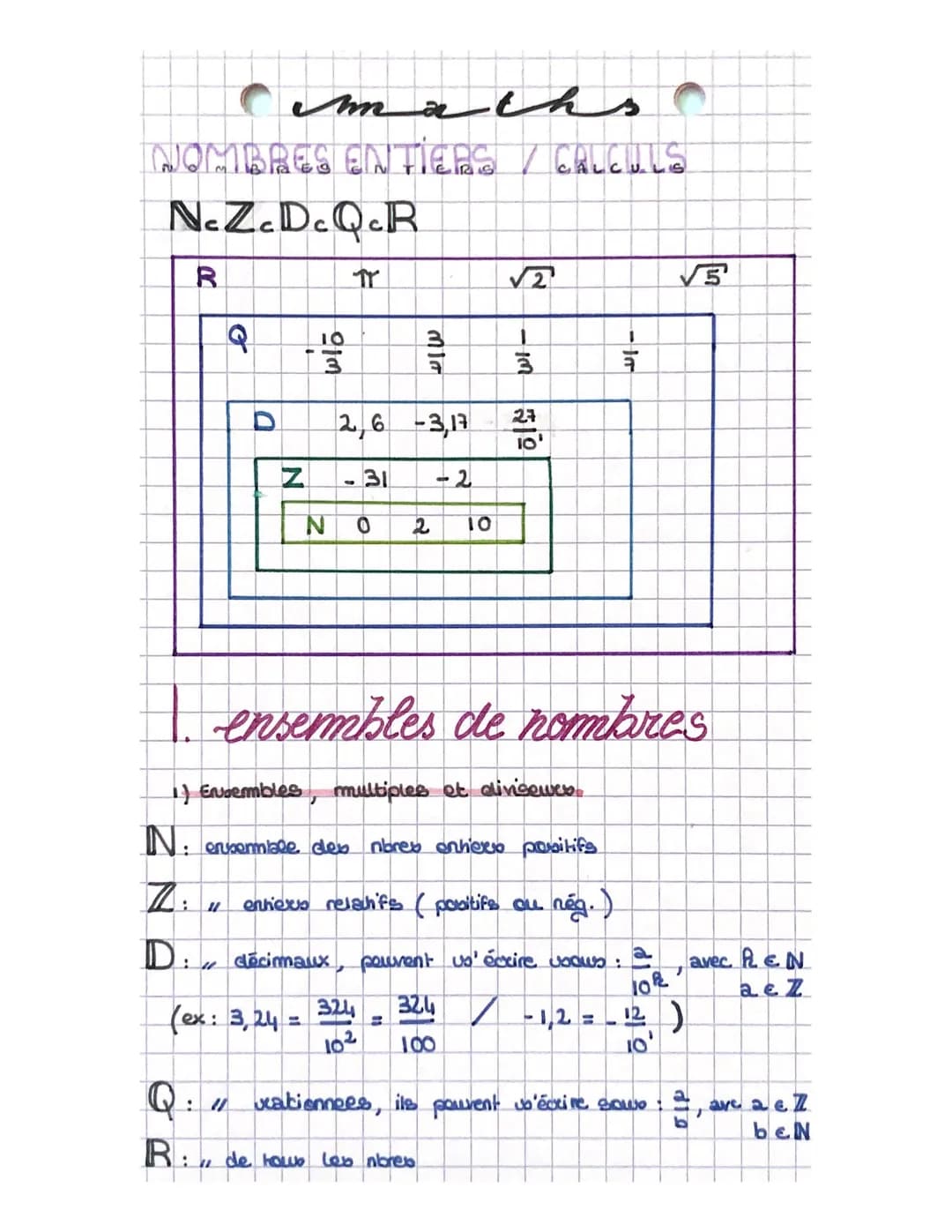 o
i
NOMBRES ENTIERS / CALCULS
NcZc Dc Qc R
R
D
می اسفووری
N
3
2,6 -3,17
- 31
N 0 2 10
MIC
(ex: 3,24 =
√2
3
B
27
10¹
1. ensembles de nombres
