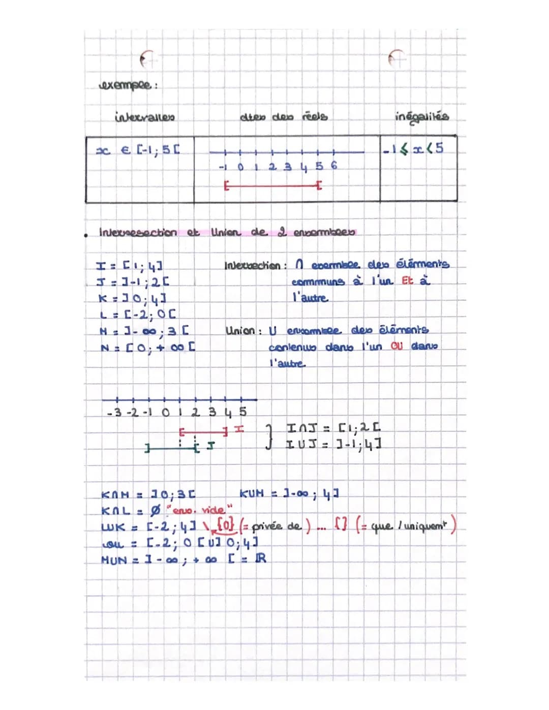 o
i
NOMBRES ENTIERS / CALCULS
NcZc Dc Qc R
R
D
می اسفووری
N
3
2,6 -3,17
- 31
N 0 2 10
MIC
(ex: 3,24 =
√2
3
B
27
10¹
1. ensembles de nombres
