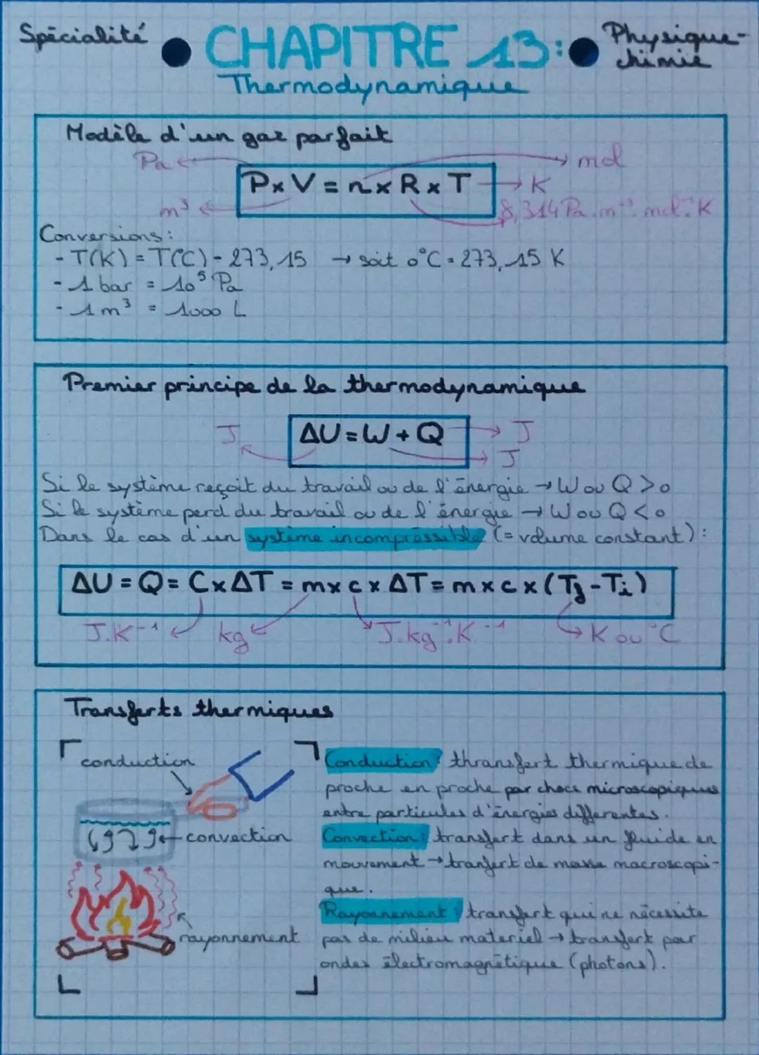 # Spécialité ● CHAPITRE 13: ● Physique-Chimie

## Thermodynamique

### Modèle d'un gaz parfait

$P_u \leftarrow \frac{P_u}{m^3} \rightarrow 