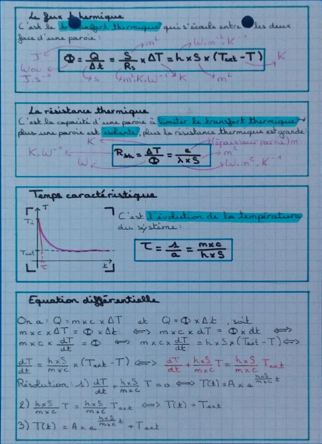 # Spécialité ● CHAPITRE 13: ● Physique-Chimie

## Thermodynamique

### Modèle d'un gaz parfait

$P_u \leftarrow \frac{P_u}{m^3} \rightarrow 