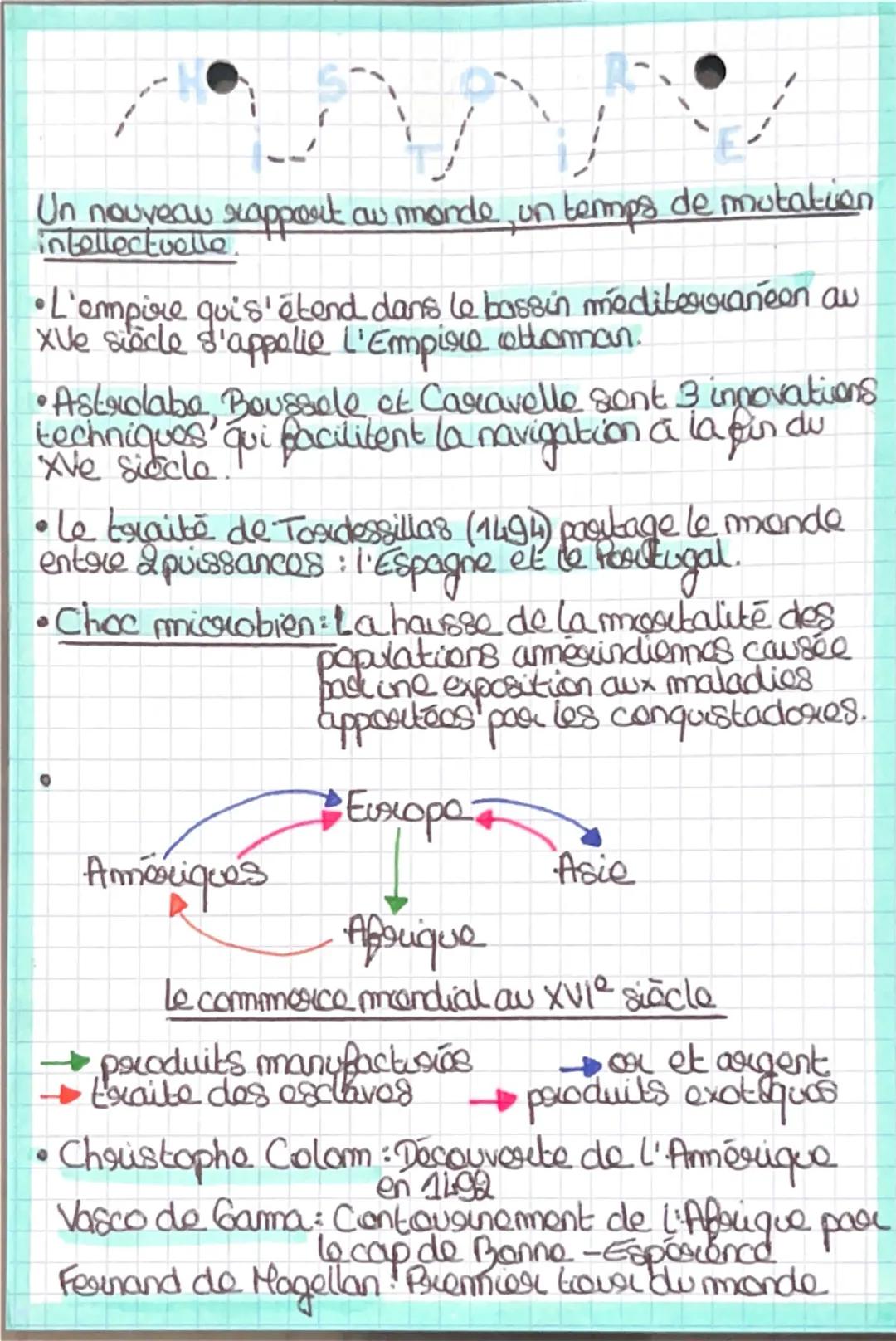 Un nouveau rapport au monde, un temps de mutation
intellectuelle.
•L'empire qui s'étend dans le bassin méditerranéen au
XVe siècle d'appelle