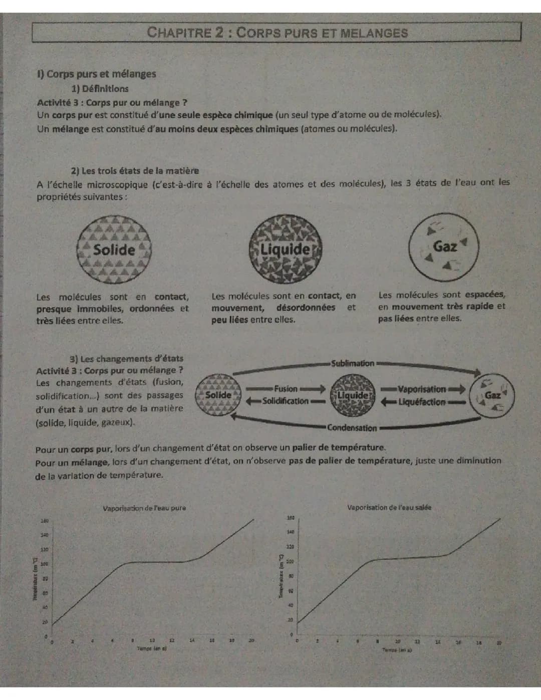 Physique chimie 