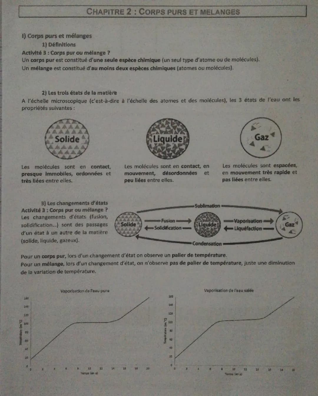 Temperature (en C
CHAPITRE 2: CORPS PURS ET MELANGES
1) Corps purs et mélanges
1) Définitions
Activité 3: Corps pur ou mélange ?
Un carps pu
