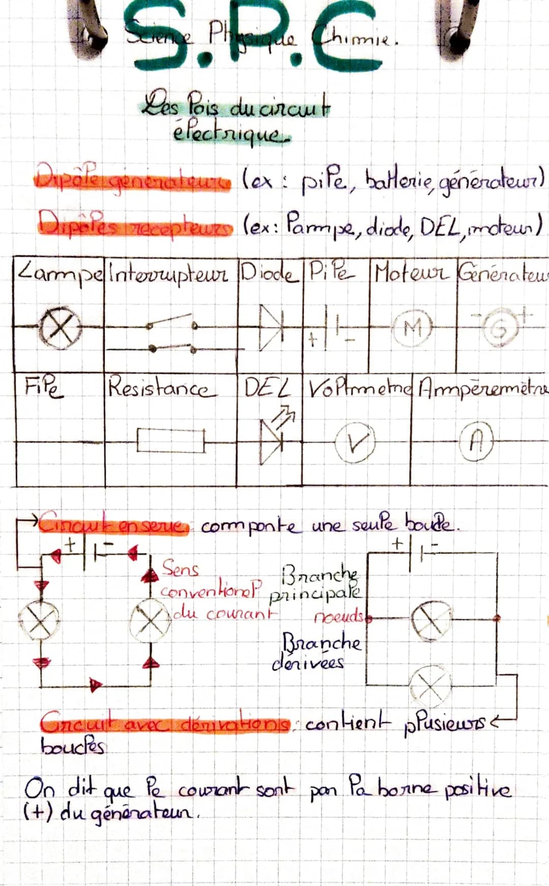 Science
+
(6) UG
1
Tension electrique (U). s'exprime on voft (V)
jelle se mesure avec un voPhimètre (branché
en dénivation)
Chimie.
Las Pois