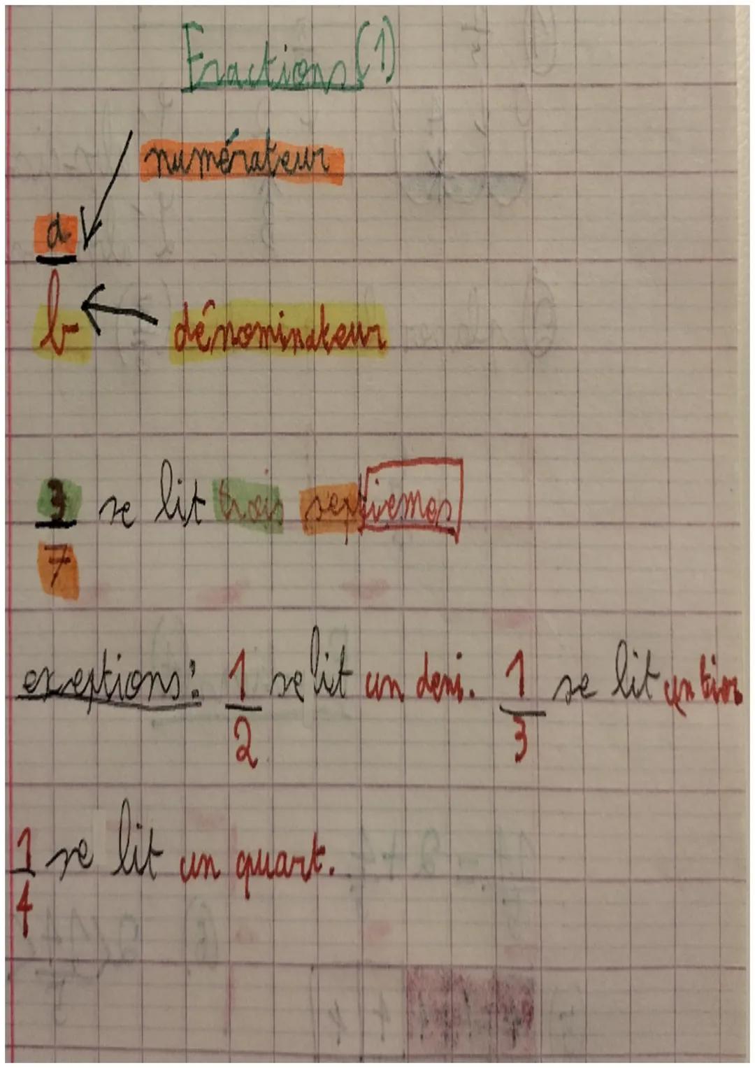 Exactions(1)

numérateur

$
\frac{a}{b}
$

dénominskem

$
\frac{3}{7}
$ se lit was perfienes

exestions: $\frac{1}{2}$ selit un der's. $\fra