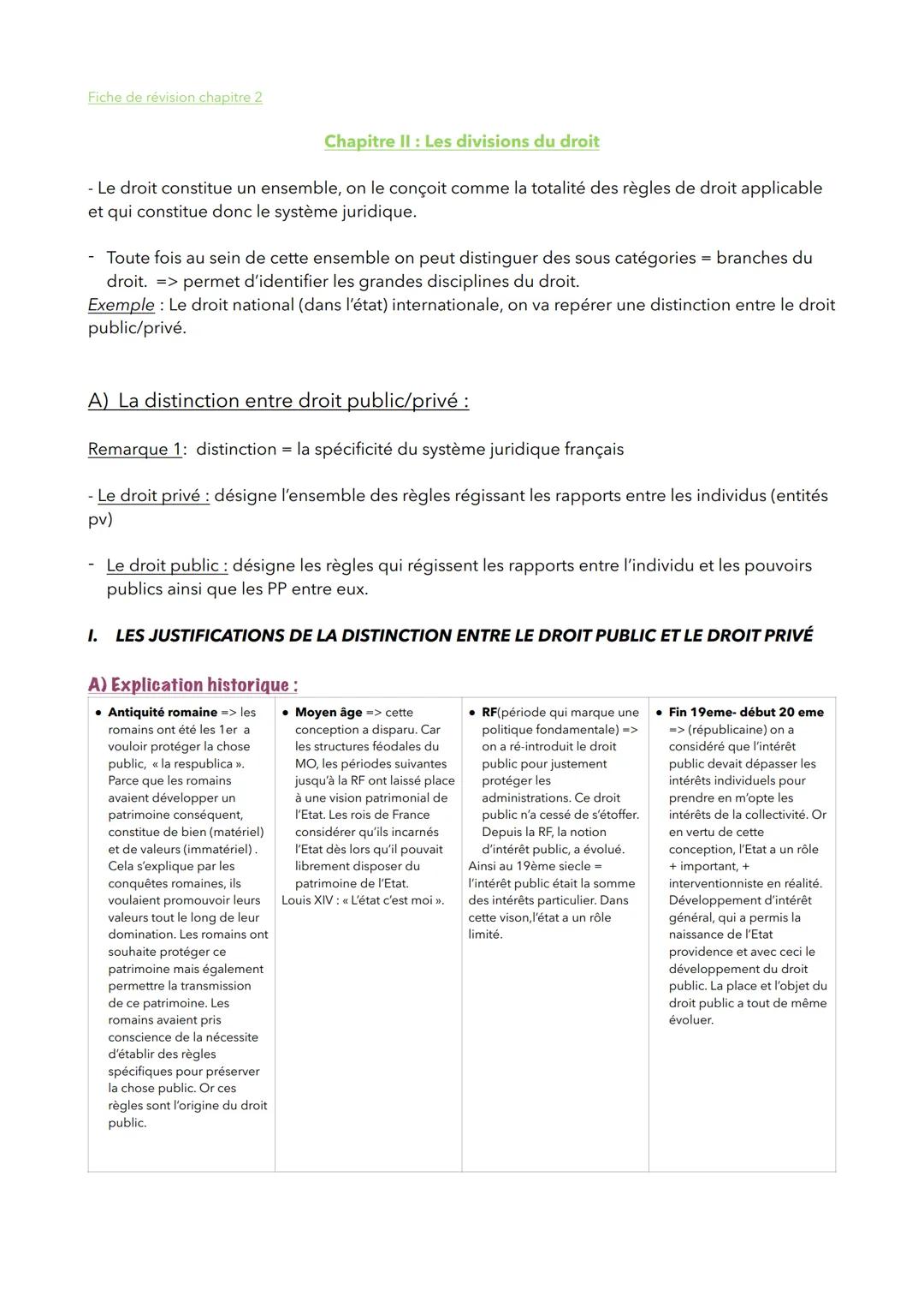 Chapitre 3 : Les sources du droit
Source du droit : Terme générique qui désigne l'ensemble des règles juridique applicable dans un
État.
A-l