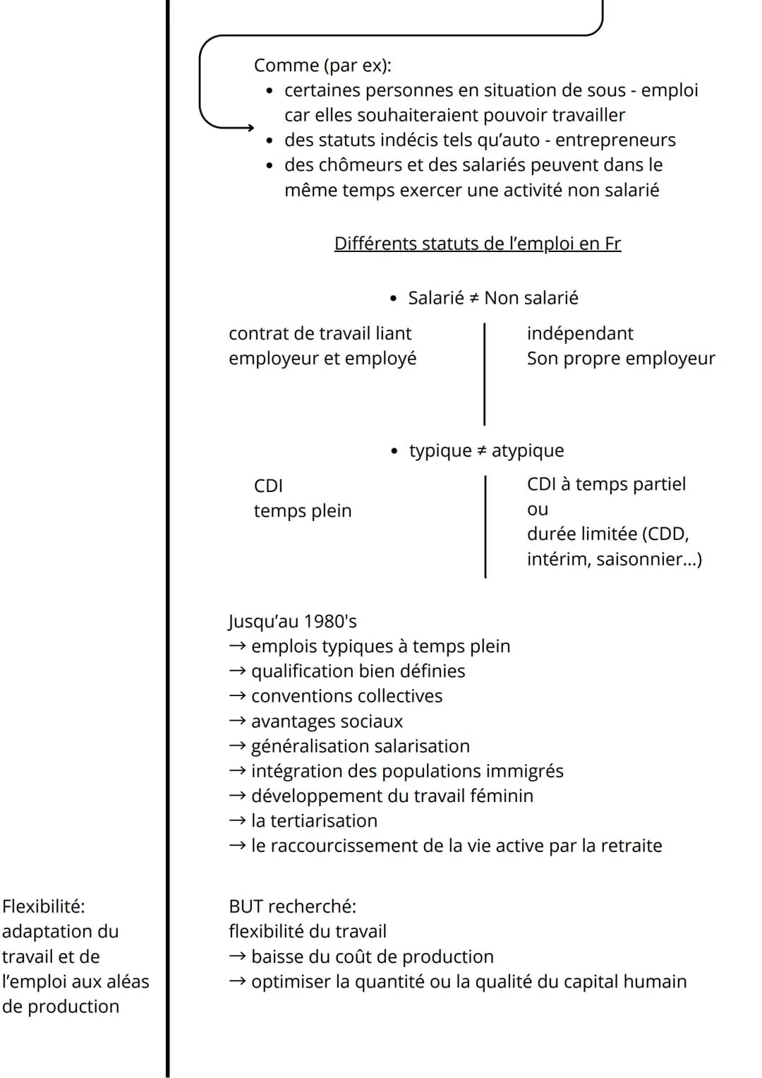 Mutations du travail et de l'emploi
I – Les caractéristiques du travail, de l'emploi et de l'activité
DEFS
Statut d'emploi:
Distinguer :
Tra