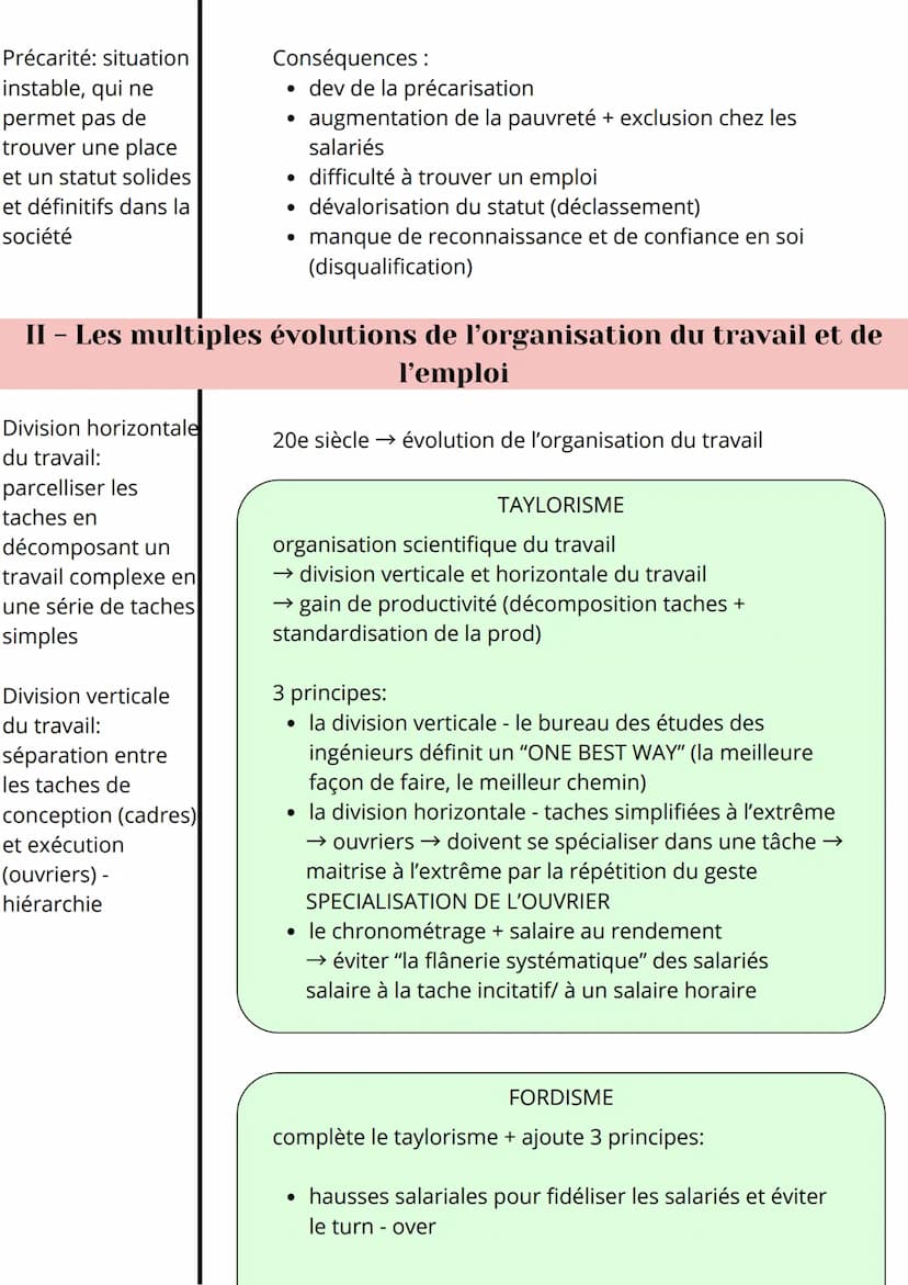 Mutations du travail et de l'emploi
I – Les caractéristiques du travail, de l'emploi et de l'activité
DEFS
Statut d'emploi:
Distinguer :
Tra