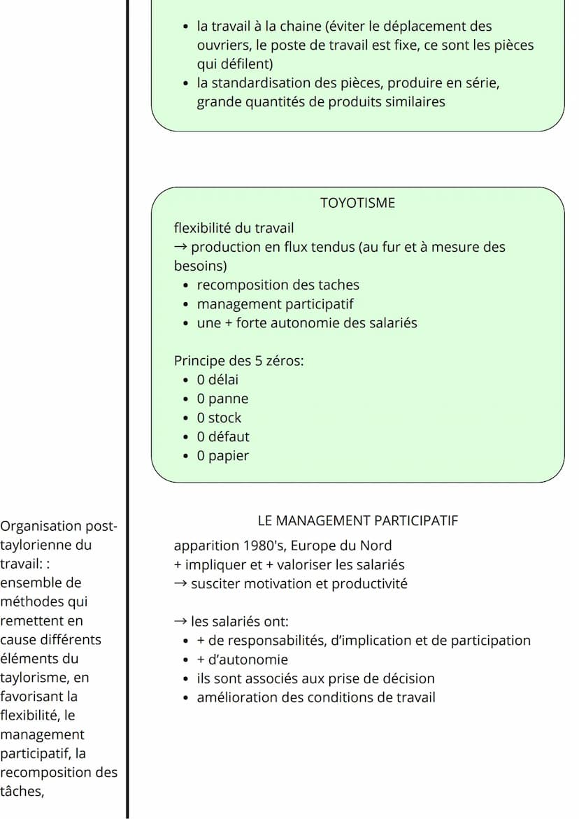 Mutations du travail et de l'emploi
I – Les caractéristiques du travail, de l'emploi et de l'activité
DEFS
Statut d'emploi:
Distinguer :
Tra