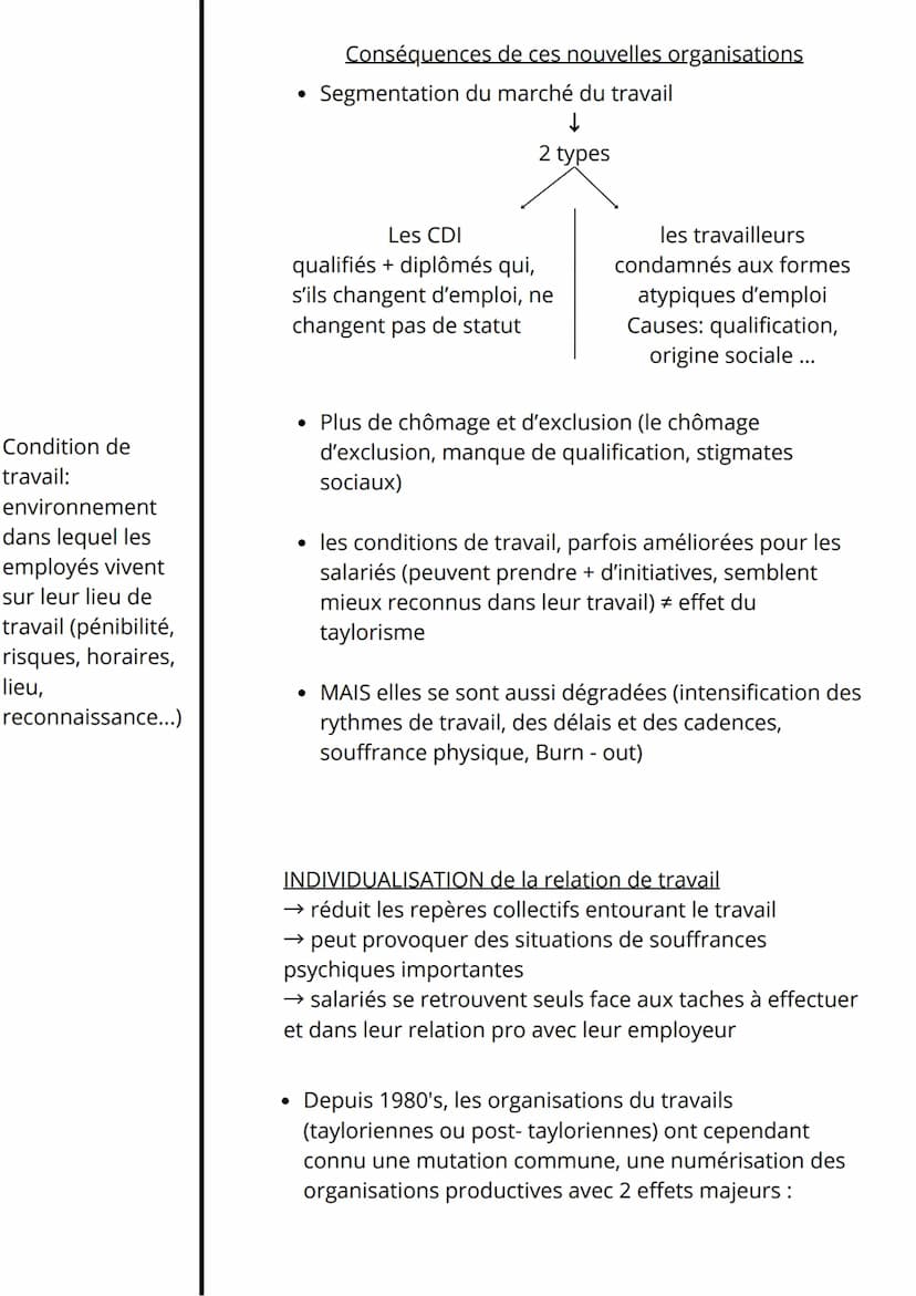 Mutations du travail et de l'emploi
I – Les caractéristiques du travail, de l'emploi et de l'activité
DEFS
Statut d'emploi:
Distinguer :
Tra