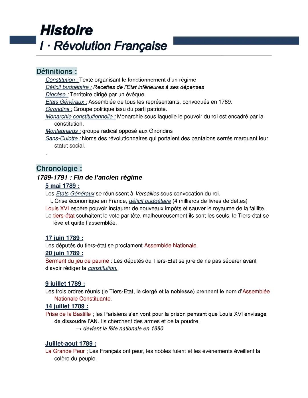 Histoire - La Révolution Française
