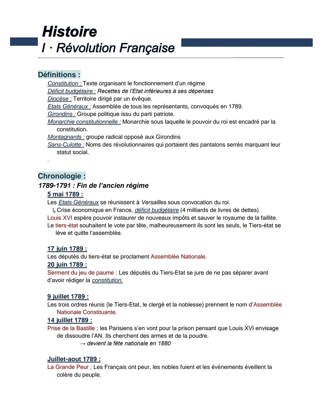 Histoire
1. Révolution Française
Définitions :
Constitution: Texte organisant le fonctionnement d'un régime
Déficit budgétaire: Recettes de 