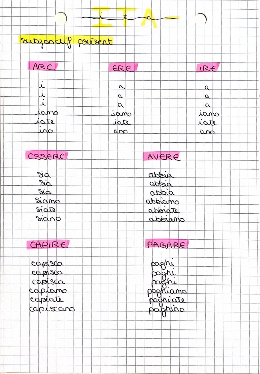 Scopri il Subjonctif in Italiano: Esercizi e Coniugazione Facili!