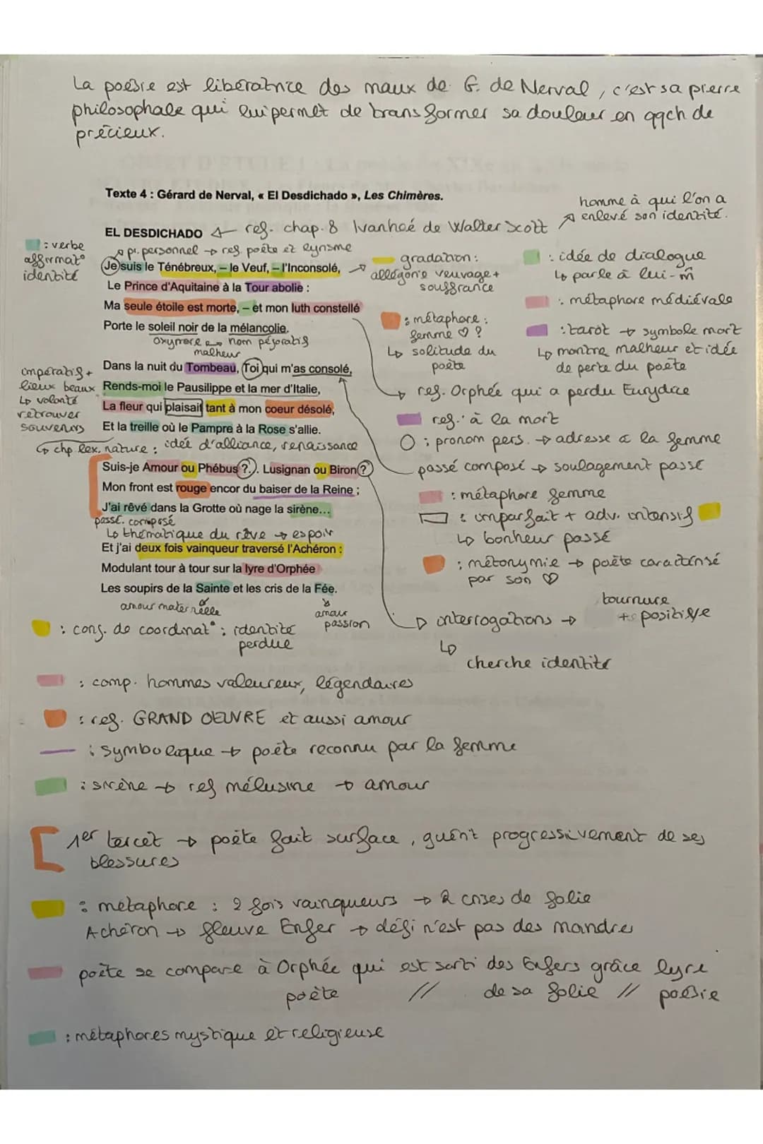 I) Le portrait du poète, un être mystérieux et malheureux
A les 2 quatrains
II) La victoire du poète et la puissance de l'alchimie poétique
