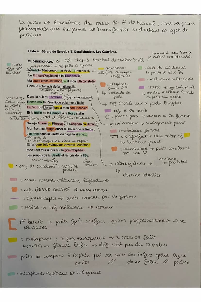 I) Le portrait du poète, un être mystérieux et malheureux
A les 2 quatrains
II) La victoire du poète et la puissance de l'alchimie poétique
