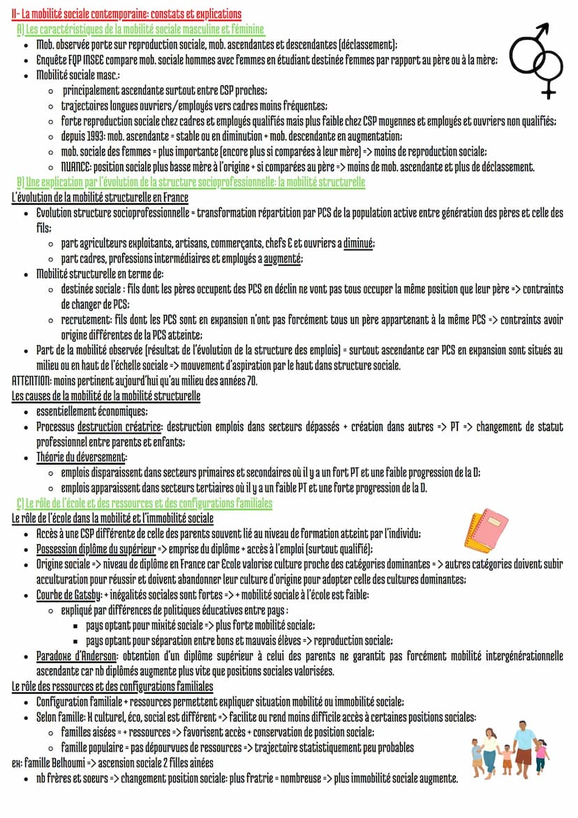 1- Définitions et mesures de la mobilité sociale
A) Formes et enjeux de la mobilité sociale
Les formes de la mobilité
Mobilité sociale (Pitr
