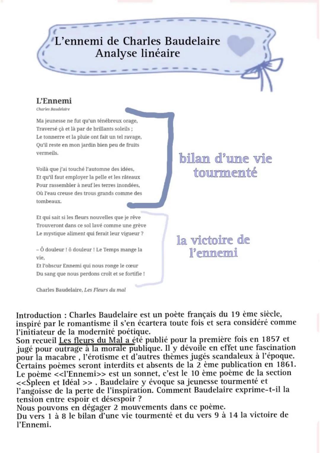 # L'ennemi de Charles Baudelaire
Analyse linéaire

L'Ennemi
Charles Baudelaire

Ma jeunesse ne fut qu'un ténébreux orage,
Traversé çà et là 