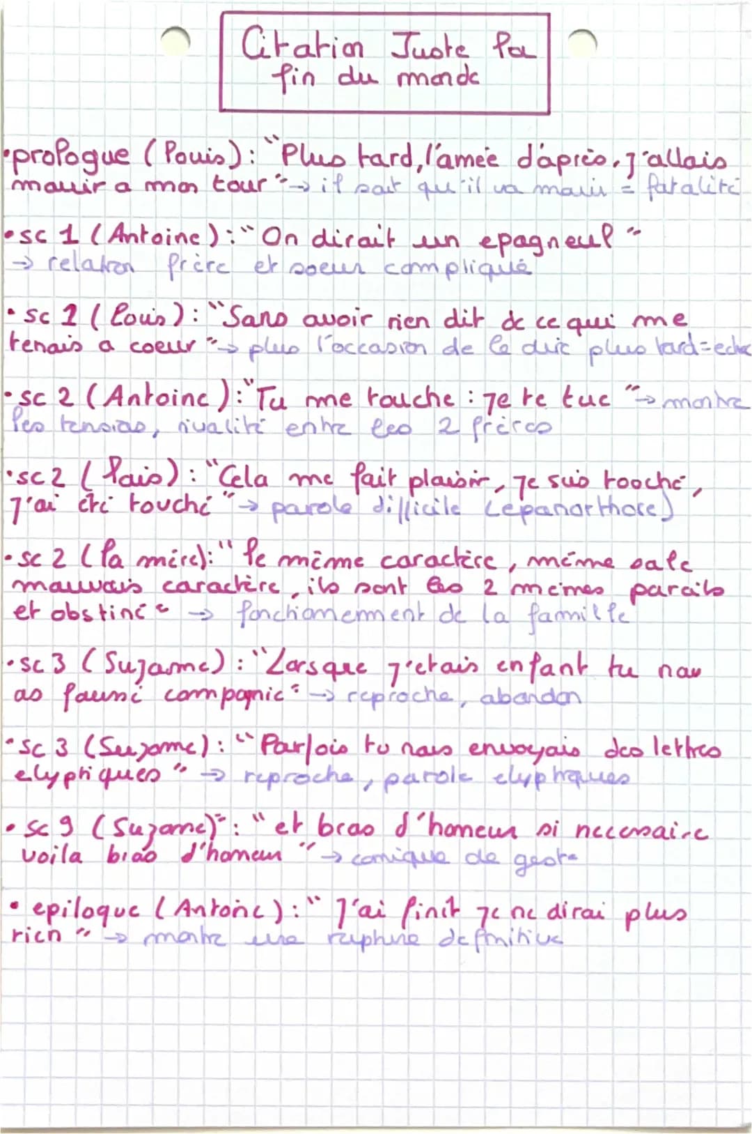 Juste la fin du monde - Citations pour le bac, explications et résumés