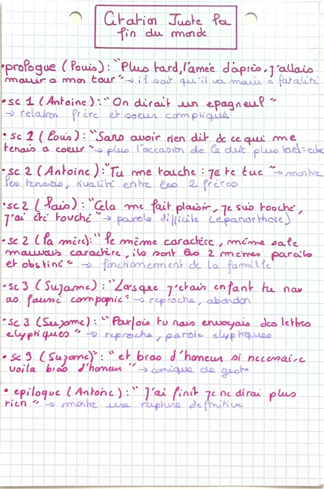 Citation Juste POL
fin du monde
=
prologue (Pouis): Plus tard, l'amée d'après, j'allais
mauir a mon tour" - it sout qu'il va mais - fatalité