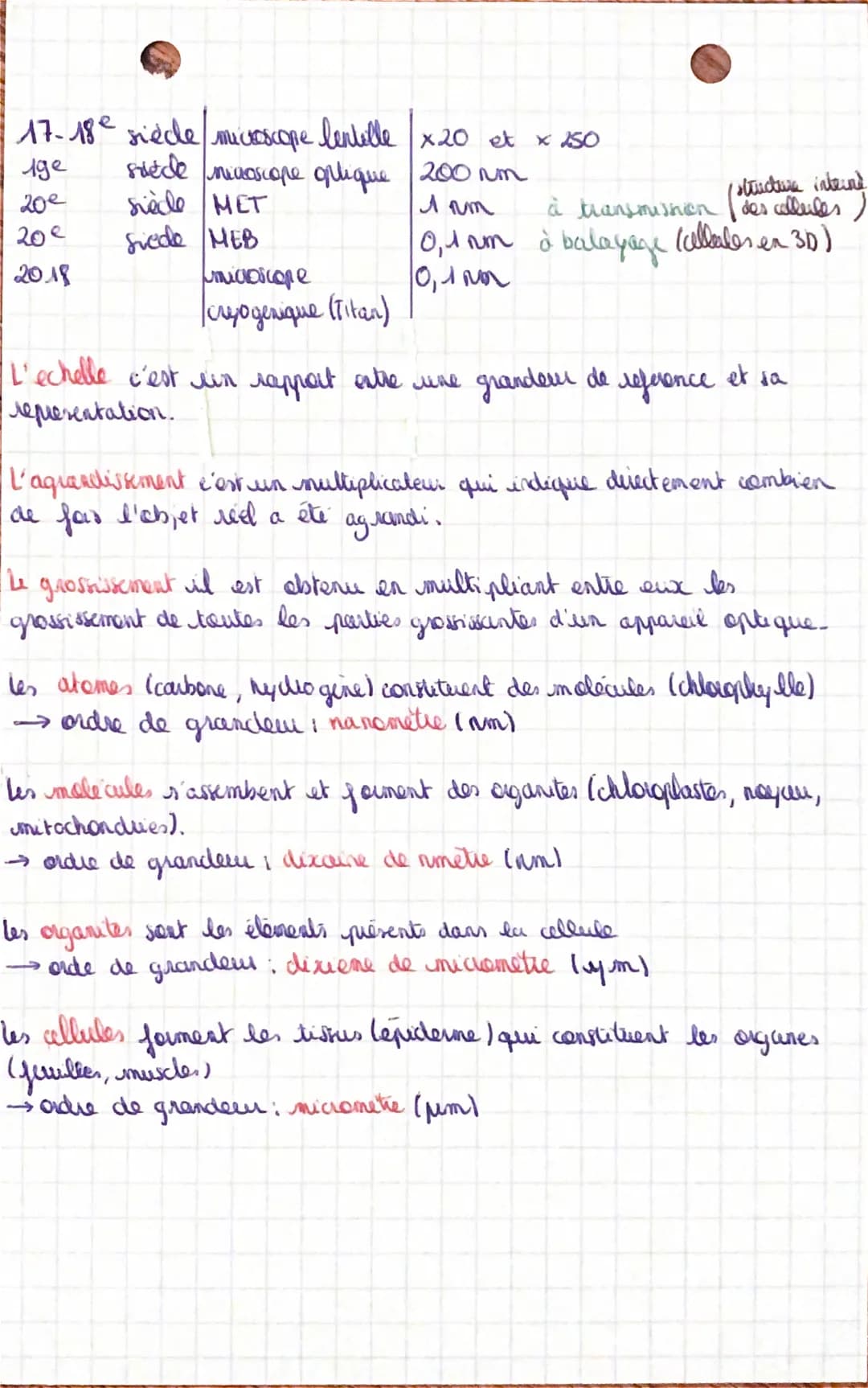 سمو
ma
ENSEIGNEMENT SCIENTIFIQUE
مقنعه
La matière c'est tout ce qui nous entoure et nous constitue. Elle est
caracteusé par un volume et une