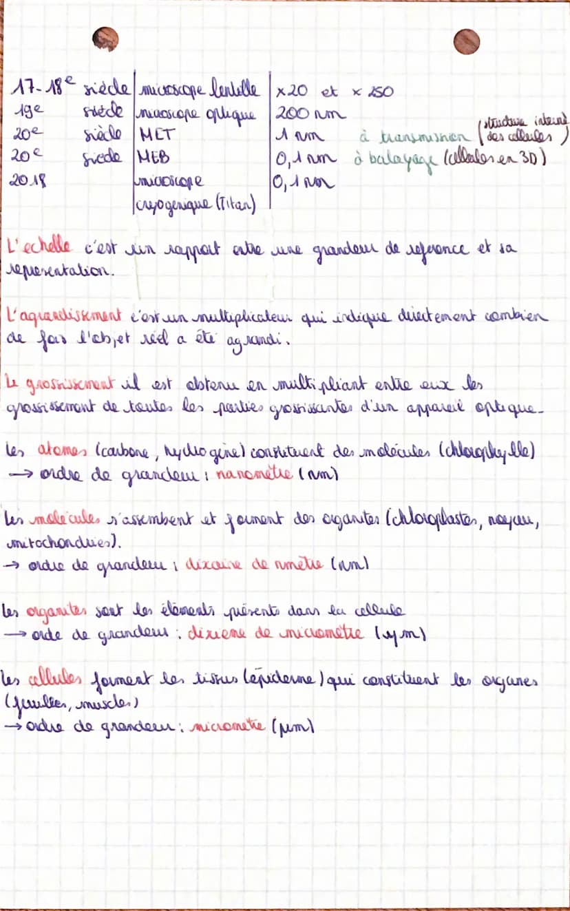 سمو
ma
ENSEIGNEMENT SCIENTIFIQUE
مقنعه
La matière c'est tout ce qui nous entoure et nous constitue. Elle est
caracteusé par un volume et une