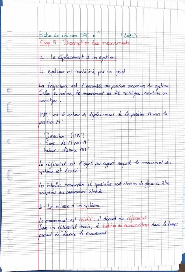 Know fiche de révision : la description du mouvement nº1 thumbnail