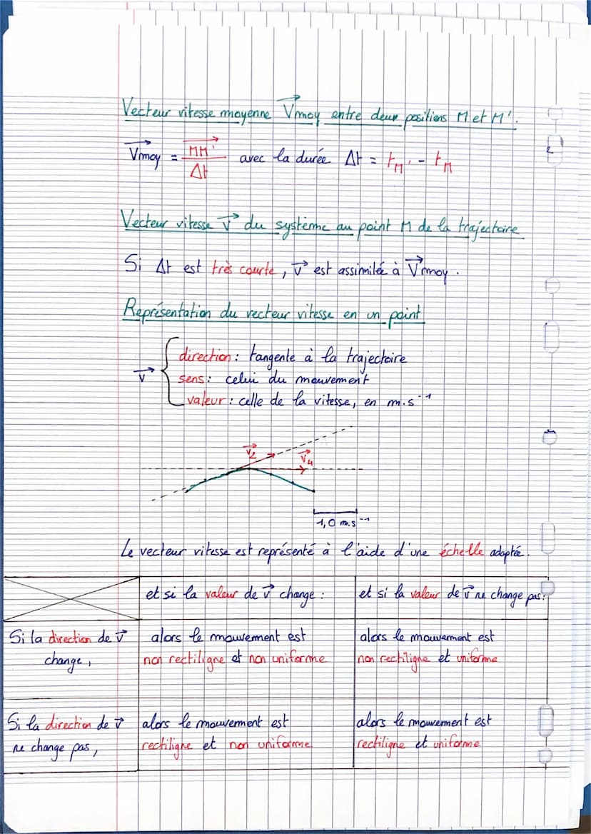 KADI
€
[
€
€
Fiche de revision SPC
Chap 9 Description des mouvements
1: Le déplacement d'un système
Le système est modélise
La trajectoire e