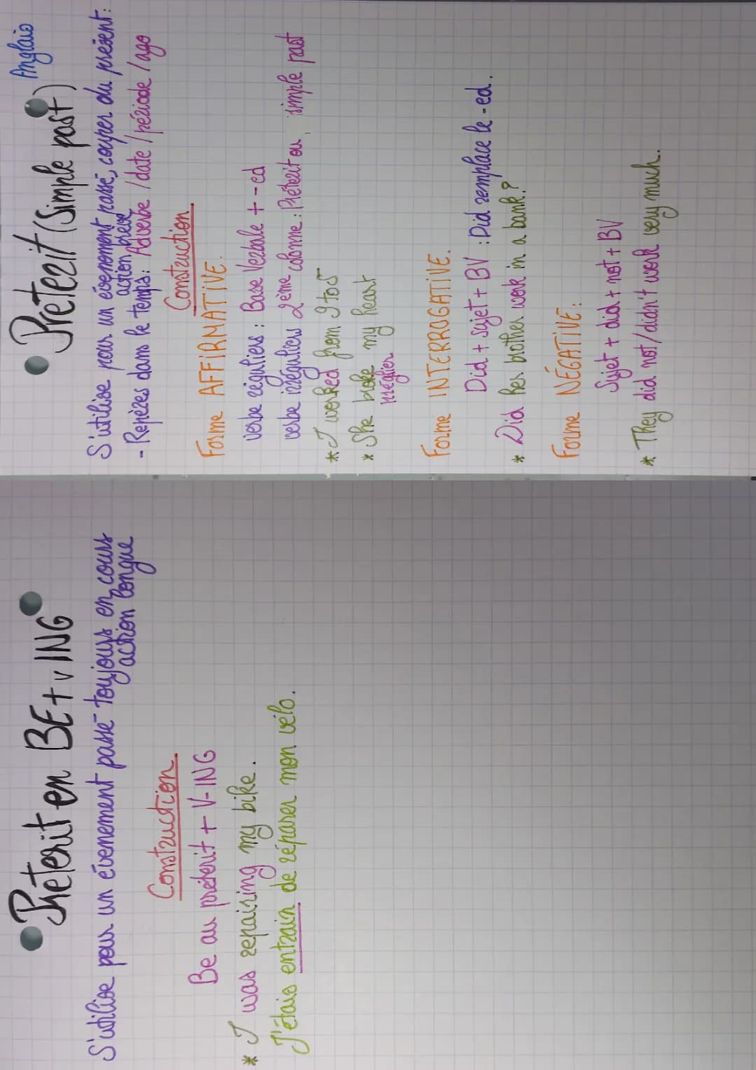 Conjugaison du preterit en anglais