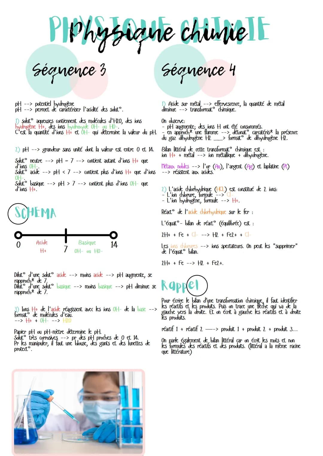 P/Physique chimie TE
Séquence 3
Séquence 4
pH --> potentiel hydrogène
pH --> permet de caractériser l'acidité des solutº.
1) Solut aqueuses 