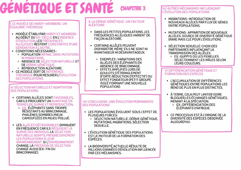 # GÉNÉTIQUE ET SANTÉ

IV/MÉIOSE ET BRASSAGE GÉNÉTIQUE:

* LA MÉIOSE COMPREND DEUX DIVISIONS SUCCESSIVES:
    * DIVISION RÉDUCTRICE : SÉPARAT