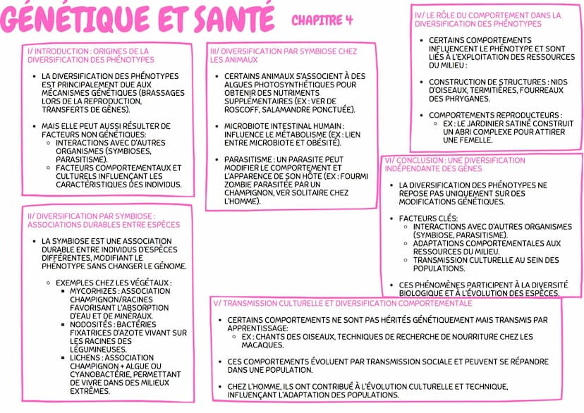 # GÉNÉTIQUE ET SANTÉ

IV/MÉIOSE ET BRASSAGE GÉNÉTIQUE:

* LA MÉIOSE COMPREND DEUX DIVISIONS SUCCESSIVES:
    * DIVISION RÉDUCTRICE : SÉPARAT