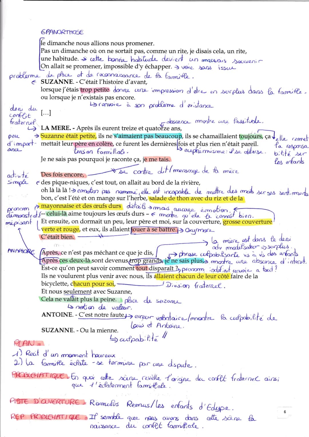 OBJET D'ÉTUDE N°1 : LE THÉÂTRE DU XVII e s AU XXI e s.
Séquence n°1: parcours, crise personnelle, crise familiale
TEXTE 3: << partie 1, scèn