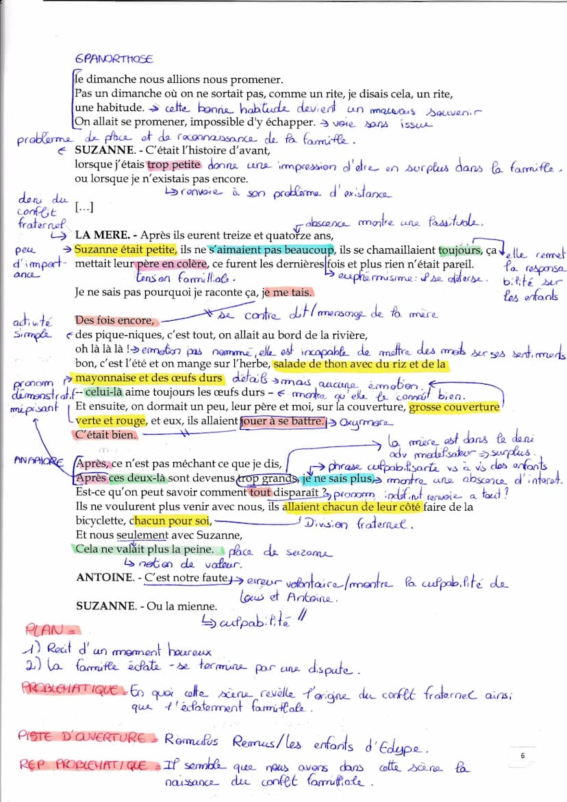 OBJET D'ÉTUDE N°1 : LE THÉÂTRE DU XVII e s AU XXI e s.
Séquence n°1: parcours, crise personnelle, crise familiale
TEXTE 3: << partie 1, scèn