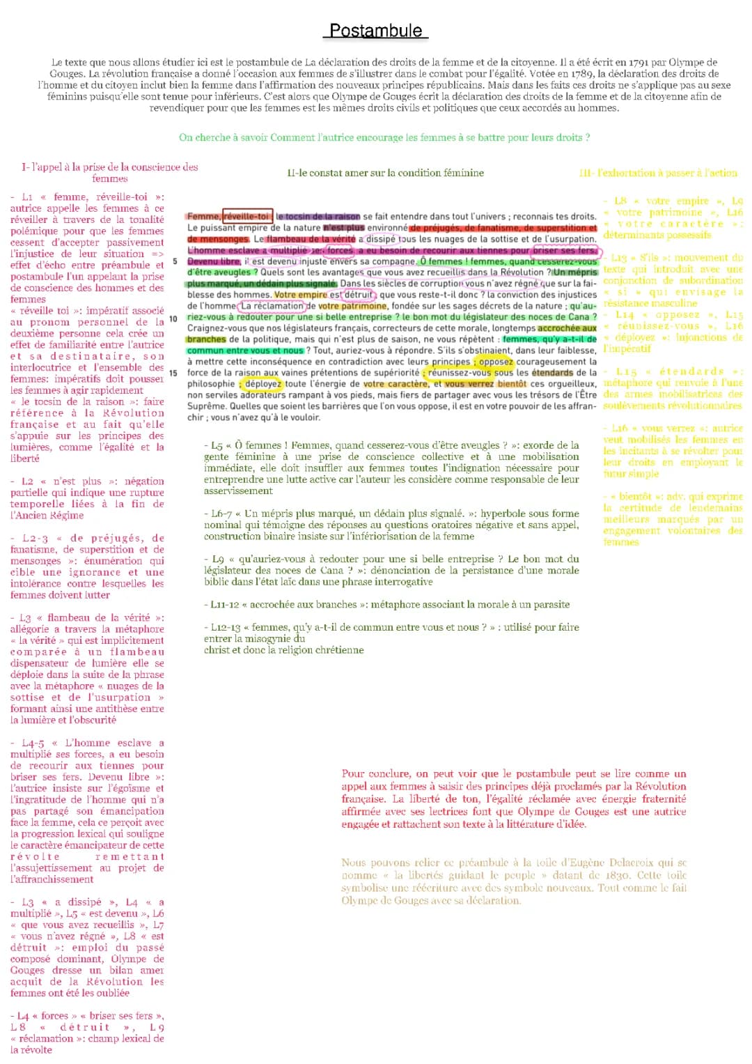 Postambule Olympe de Gouges texte PDF et résumé - DDFC Explication linéaire