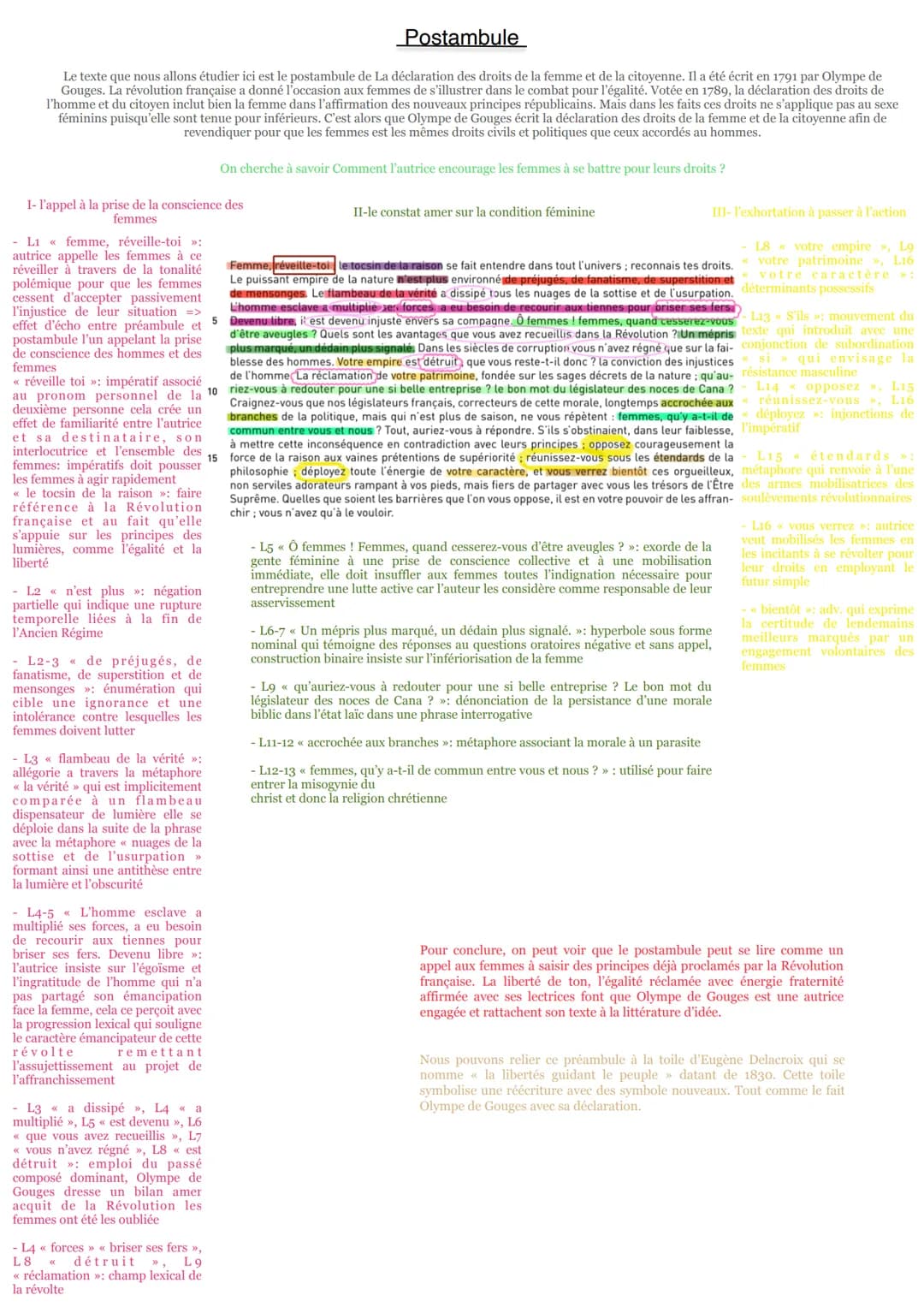 Postambule
Le texte que nous allons étudier ici est le postambule de La déclaration des droits de la femme et de la citoyenne. Il a été écri