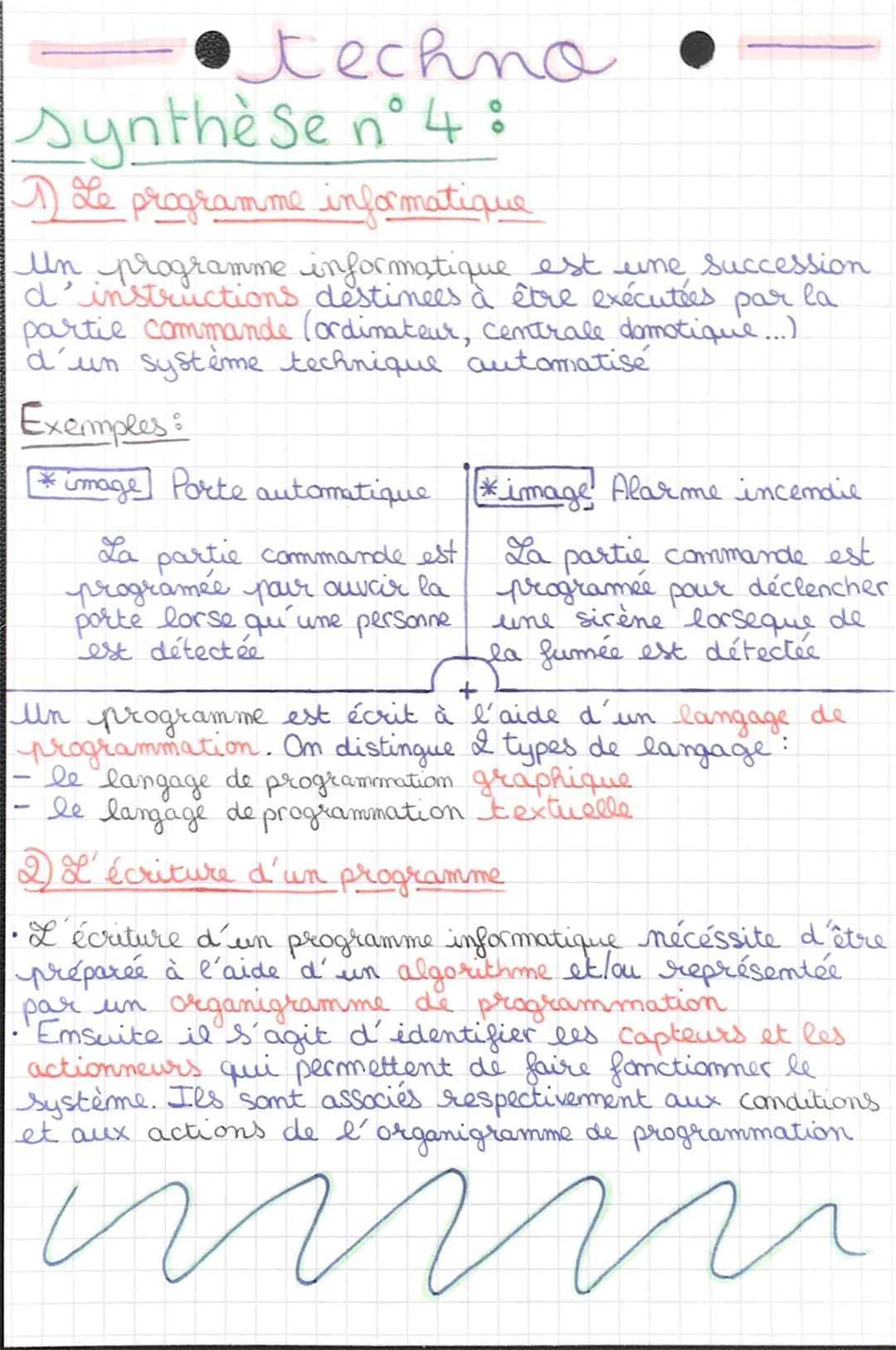 techno ●
synthèse n° 4:
↑ Le programme informatique
la
un programme informatique est une succession
d'instructions destinées à être exécutée