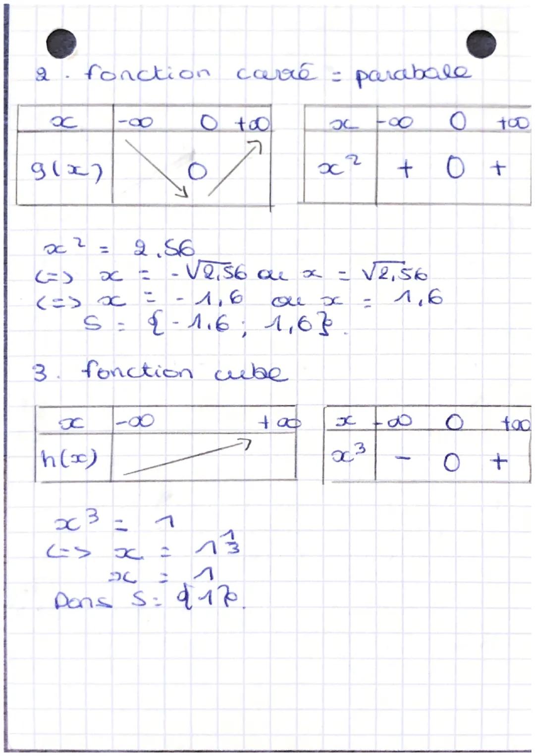 maths
-chapitre 314

tableau de signes 1er degré

| x    | -$\infty$ | $\frac{1}{2}$ | +$\infty$ |
|------|-----------|-----------------|---